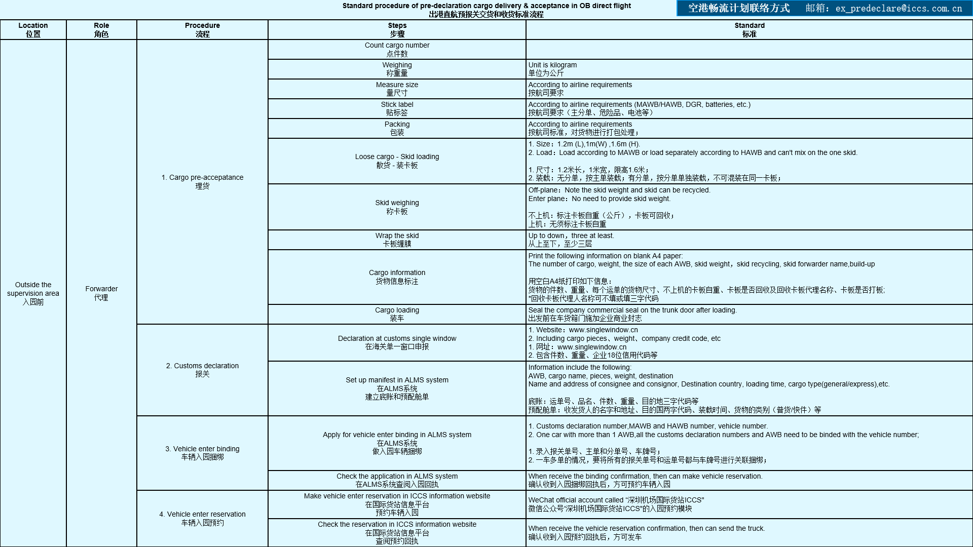 微信图片_20220628155112.png 微信图片_20220628155112.png